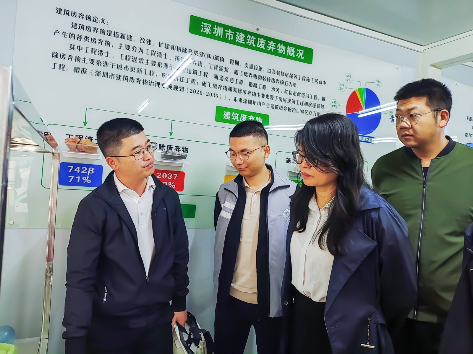 南寧市市政和園林管理局副局長、二級調(diào)研員劉海榮帶隊(duì)到華威公司龍華施工和裝修廢棄物處置項(xiàng)目調(diào)研建筑廢棄物資源化處置利用情況(1).jpg